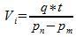 Buffer volume during intermittent operation.