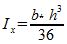 Moment of inertia X-direction