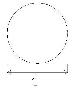 Cirkel