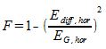 Diffuse radiation in general