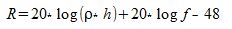 Reduction number