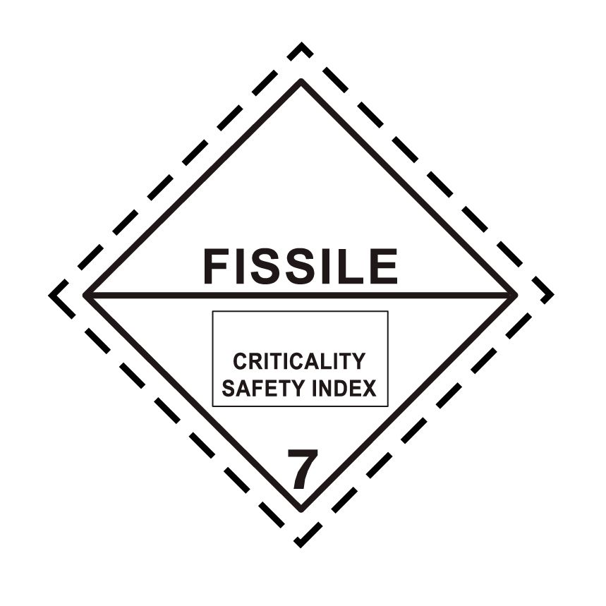 Fissile substances